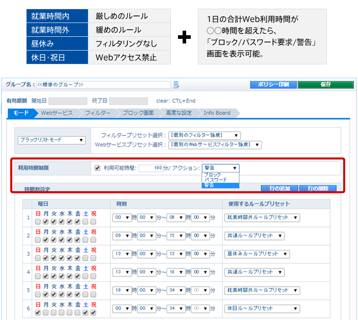 時間帯や曜日ごとのルール設定に加え、1日に利用可能な時間も設定可能