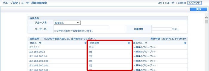 ユーザーのWeb利用時間も参照可能
