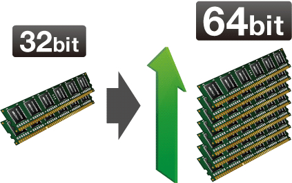 64bitネイティブ対応