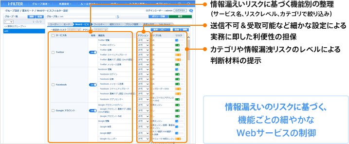 Webサービス制御画面