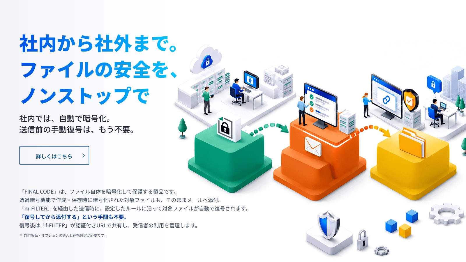 FINAL CODE × m-FILTER × f-FILTER 製品連携