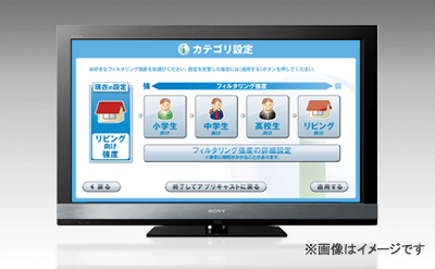 「i-フィルター&nbsp;for&nbsp;TV2」ブロック画面イメージ