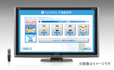 「i-フィルター&nbsp;for&nbsp;TV2」ブロック画面イメージ
