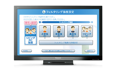 「i-フィルター&nbsp;for TV2」