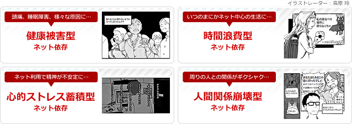 「ネット依存型のかんたんチェック」4つの依存タイプ