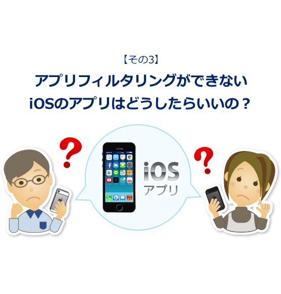 �A�v���t�B���^�����O���ł��Ȃ�iOS�̃A�v���͂ǂ������炢���́H