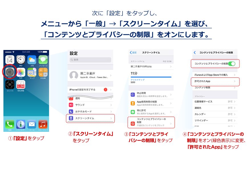 �t�B���^�����O�Ή��󋵂ɈႢ����