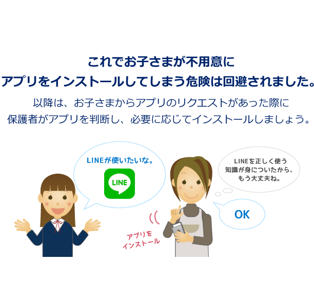 �s�p�ӂɃA�v�����C���X�g�[�����Ă��܂��댯�����