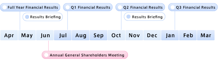 IR Calendar